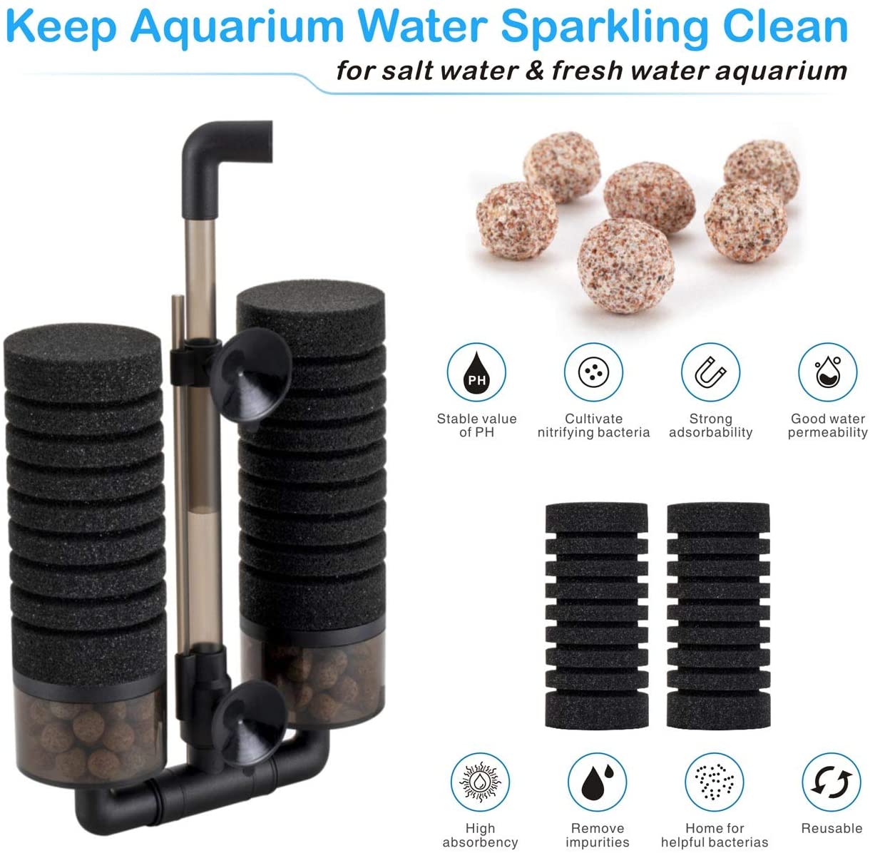 Salt Water 40 Gallon Quiet Aquarium Water Filter