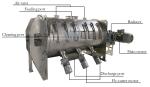 Horizontal Stainless Steel Dyestuff Plough Shear Mixer