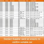 Suspension Bush RU-525 MASUMA Auto Mountings for SUBARU EXIGA 00649594