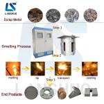 0.35T 2000HZ 1600°c Induction Aluminum Crucible Furnace