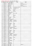9250188 9269199 Custom Colors ZX200-3 Excavator Travel Final Drive Catalog Motor