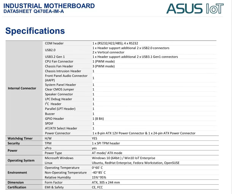 LGA1200 Socket Industrial Motherboard For 10th Processors 5G For ASUS Q470EA-IM-A