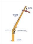 45 Tons Fixed Boom Crane With High Performance