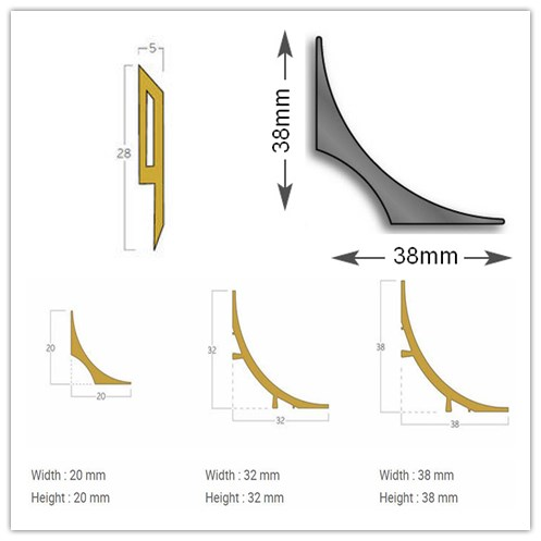 Enhance Your Installation Efficiency with Cutting PVC Cove Former Wedge Fillet Strip