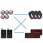 Professional Restaurant Guest Paging System Waiter Call Watch Receiver Digital