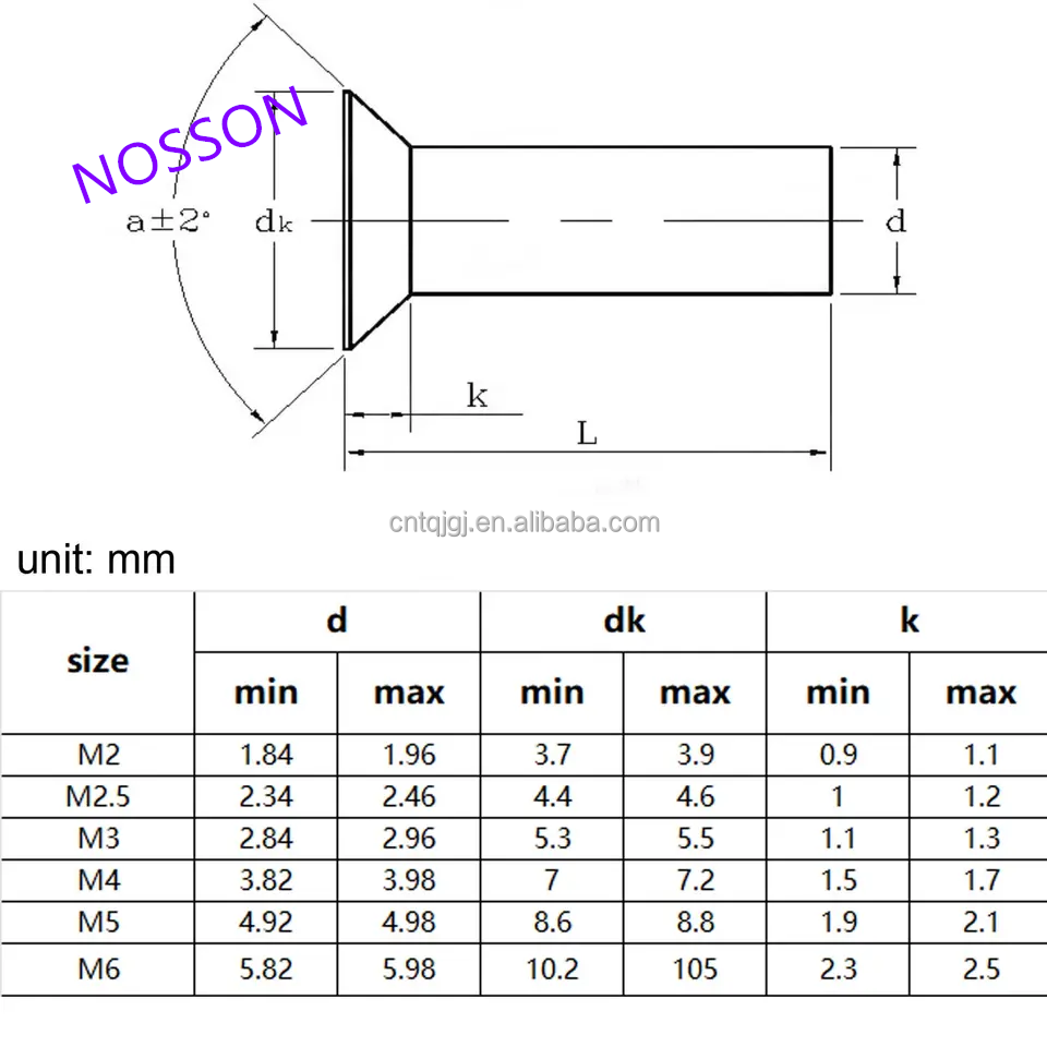 ANSI/ASME Standard Flat Head Solid Rivet Bright Finish and Stainless Steel/Aluminium Material for Heavy Duty Applications
