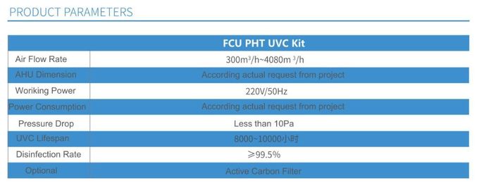 UV lamp installed kit, PHT UVC Kit for fan coil units installed on air return box help kill virus and baterial