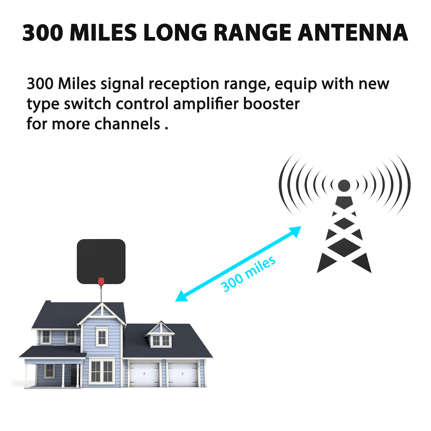 Rotation Satellite Amplifier Circuit for VHF UHF Car Outdoor Indoor Digital TV Antenna