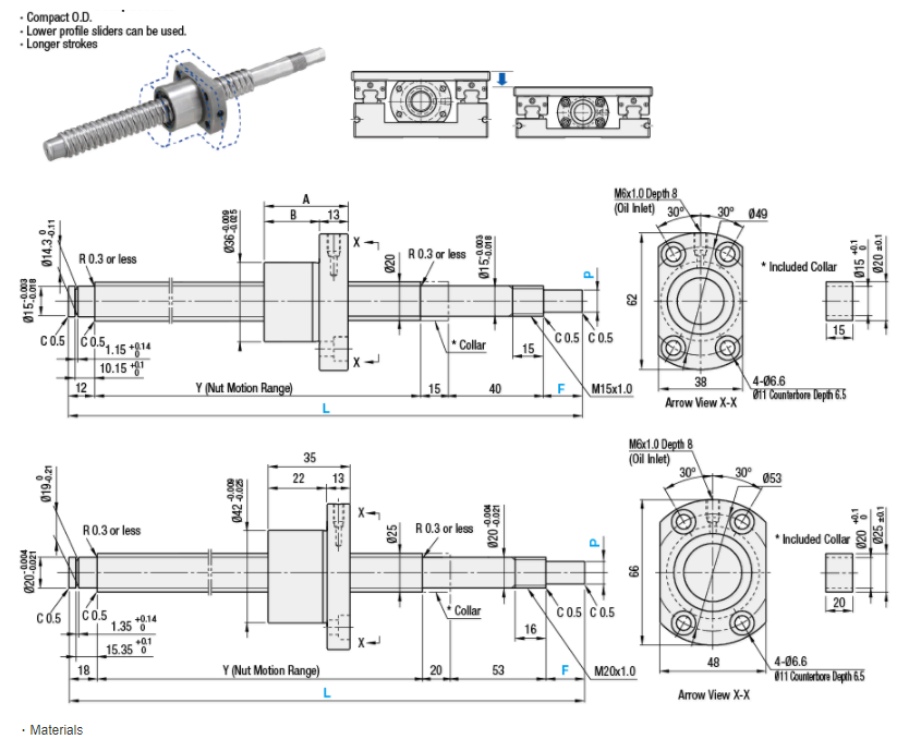 MISUMI Rolled Ball Screw Shaft Diameter 20 Lead 5 10 Series BSSC2505-[200-2000/1] new and 100% Original ,price favorable