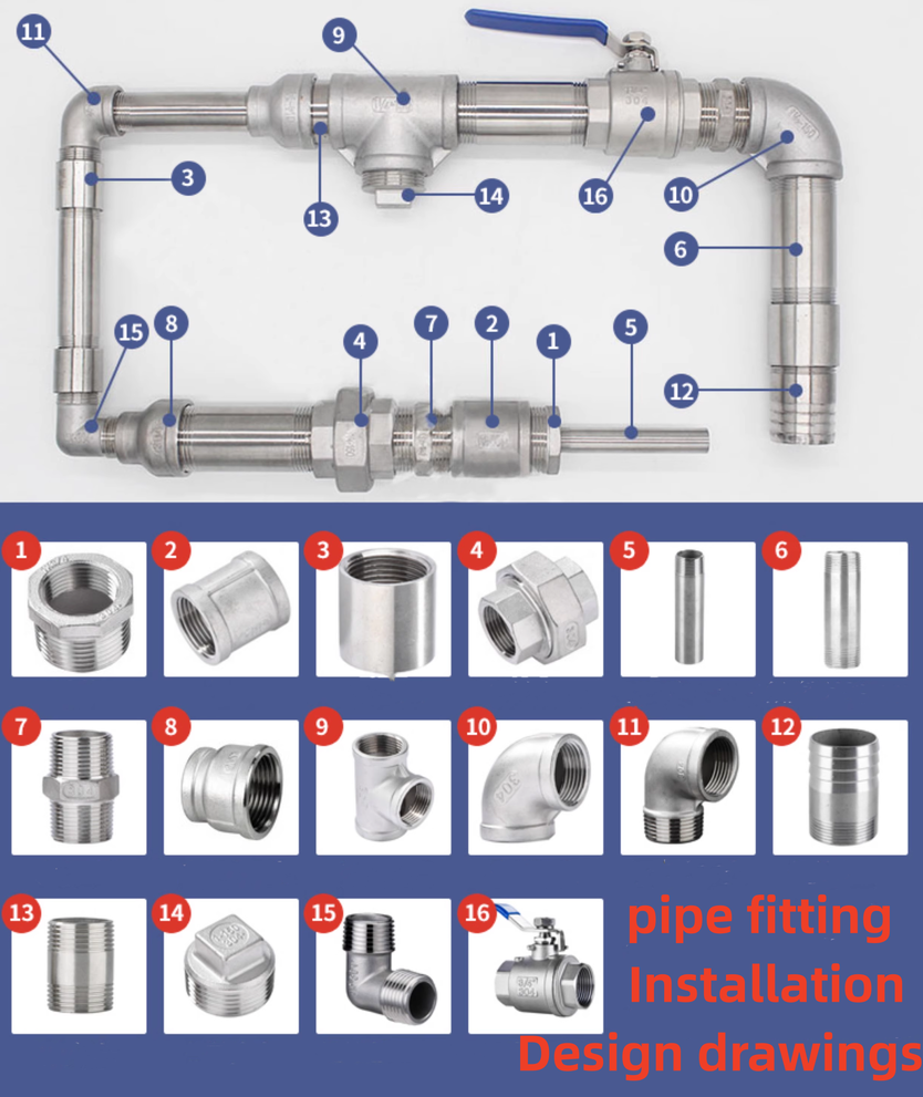 ODM Support Tee Connector Stainless Steel 304 316 Plumbing Fittings NPT BSP Threaded Connection Equal Tee Pipe Fittings