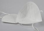 EN149:2001 Perfect Fitting Valved FFP2 Respirator Mask