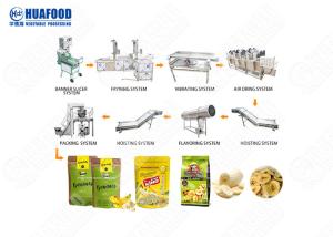 Quality Large Durable Banana Chips Making Machine Plantain Chip Making Machines wholesale