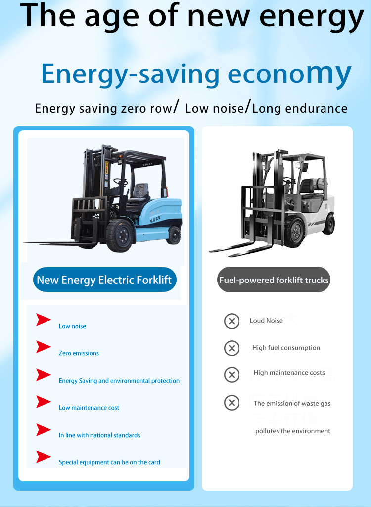Experience Smooth and Easy Material Handling with 3 ton Electric Forklift