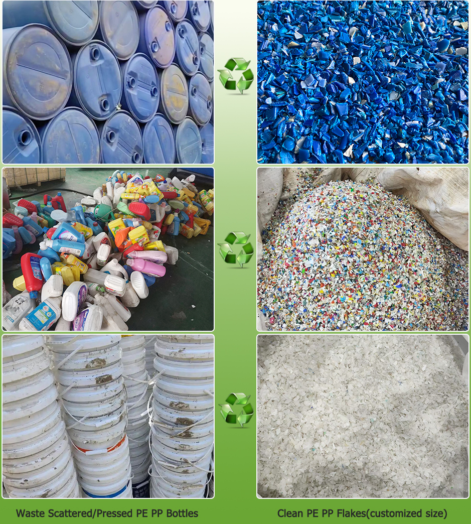 PP PE Plastic Bottles Cleaning Washing Waste Shredder Crusher Recycling Line
