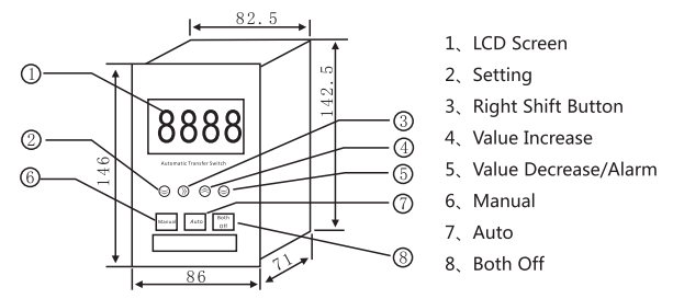 The Latest Design ATSQ2Y series Intelligent Double/Dual Power Automatic Transfer Switch 800/4P
