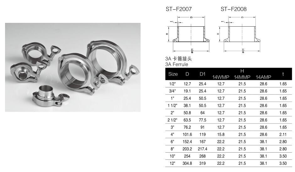 Heavy Duty Stainless Steel Pipe Clamps Middle Type Single Pin Sanitary