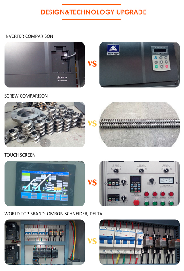Food Processing Machine Automatic Core Filling Puffed Snack Extruder for Snack Making