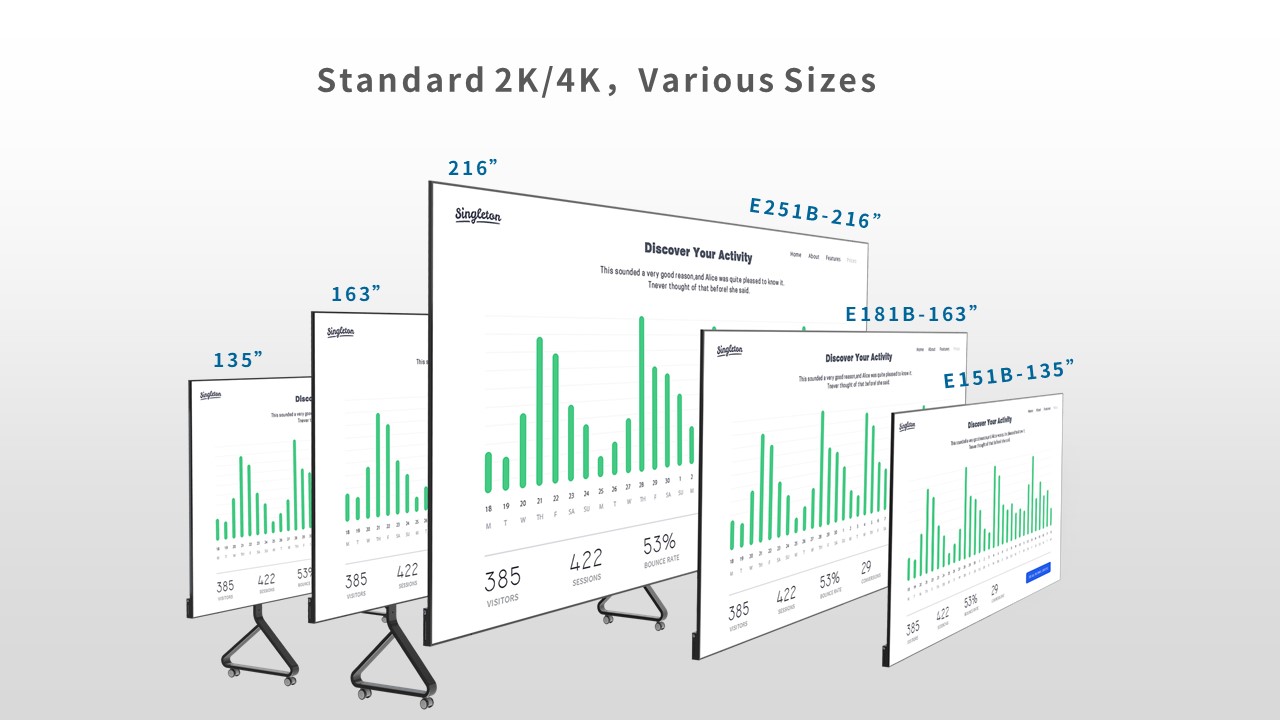 Movable 1.875mm 2.5mm Smart LED TV Display Conference Room Led Display