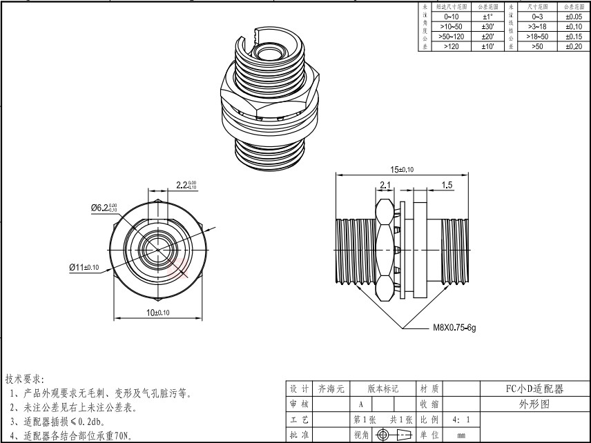 Zinc Copper Alloy Small D Type FC APC Fiber Optic Coupler