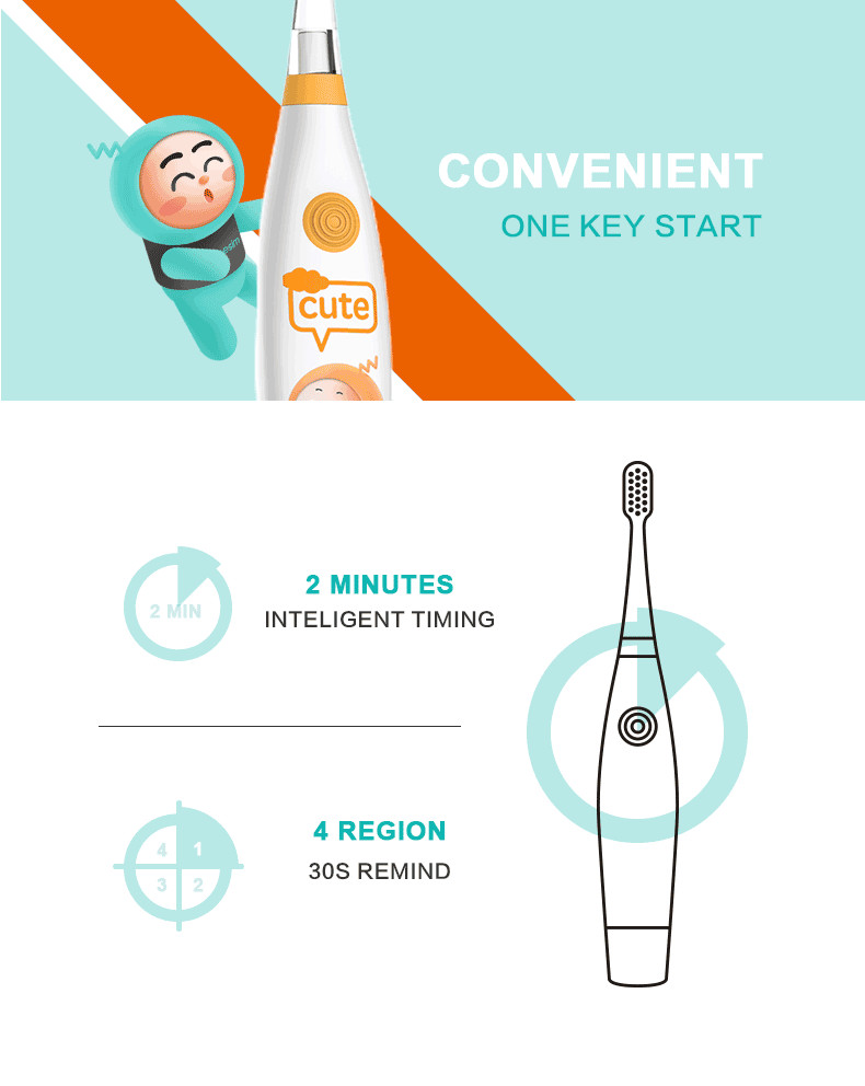 Kids Cartoon Replacement Electric Toothbrush Waterproof With Dupont Bristles