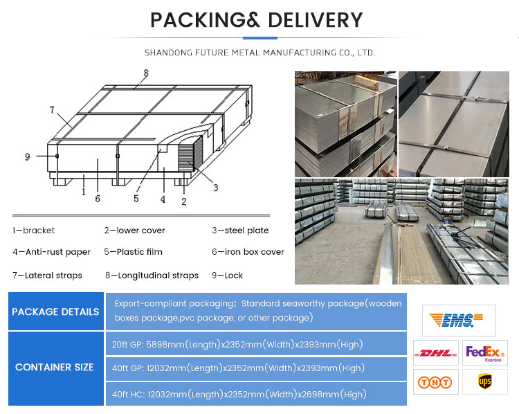ASTM Q235 ST37 Low Carbon Cold Hot Rolled Galvanized Sheet Metal 12mm-16mm Drawn