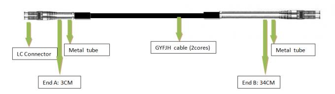 DFC - DLC 2 Core FTTA Fiber Optic Patch Cord White And Black