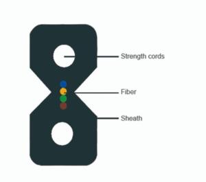 Quality 4 Core Indoor Ftth Drop Cable , G657a2 Flat Fiber Optic Cable wholesale