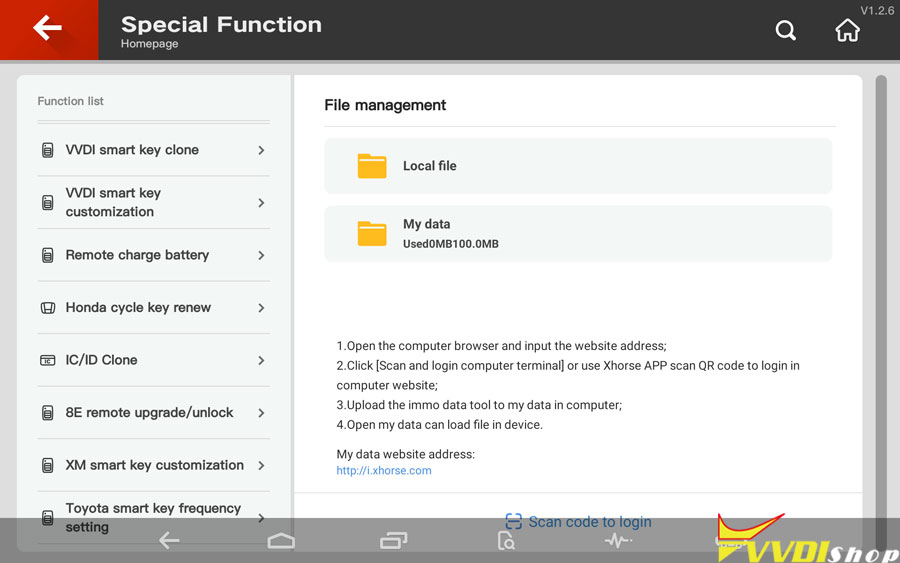 Other Special Functions 2