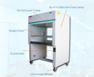 Quality Cold Rolled Steel Worktop Medical Clean Bench With UV Lamp wholesale