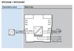Zone 0 Mtl5546 Isolating Driver Sic Isolated Gate Driver