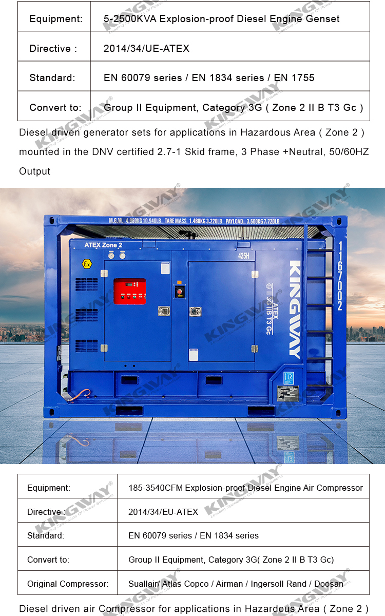 260CFM ATEX , ROHS,BV, CE Certified Zone 2 T3 Explosion proof Diesel Engine Air Compressor with Sullair Air Compressor