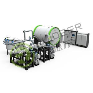 Quality 1500C CVD SIC Epitaxy Growth Furnace for Silicon Carbide Growth in 1000*1000*1500mm Effective Space wholesale