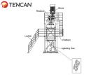 355KW Ultrafine Atritor Cell Mill For Pyrite Milling