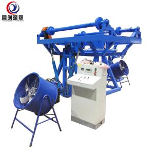 Quality Delta PLC Control Rock And Roll Rotomoulding Machines 6KW-11KW wholesale