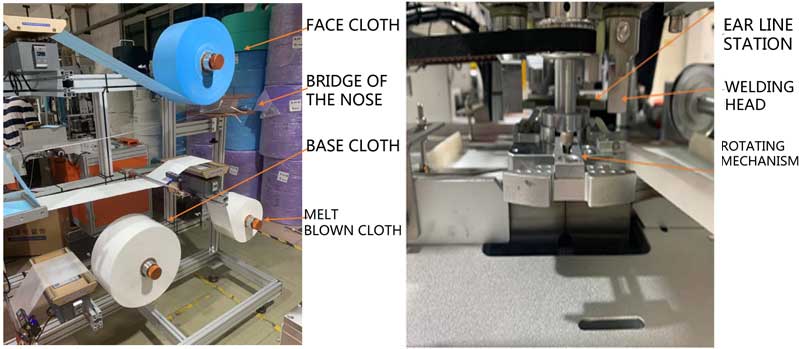 automat mask make machine 3 layer face mask machine mask machine auto