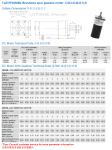 Speed Adjustable 12V Dc Gear Motor Gearbox 60rpm Low Rpm Micro Brushless