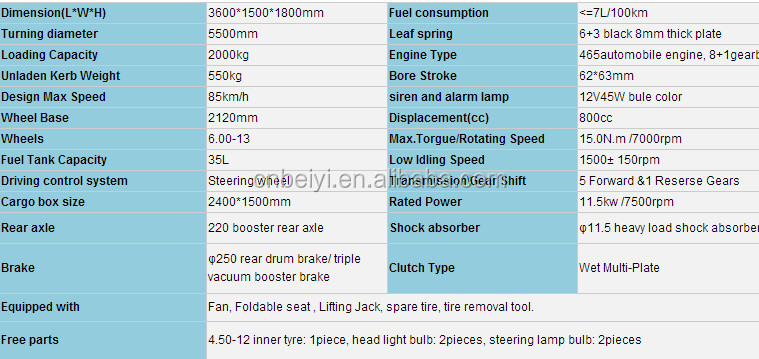 800CC Heavy Type Tuk Tuk Cargo Carrier Tricycle with Closed Cabin and 10L Capacity