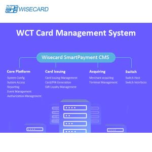 Quality Report Management Debit Card Platform Customized Report Module wholesale