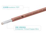 Black UL758 AWM1331 FEP Insulated Wire 20AWG 600V/150C For Heater