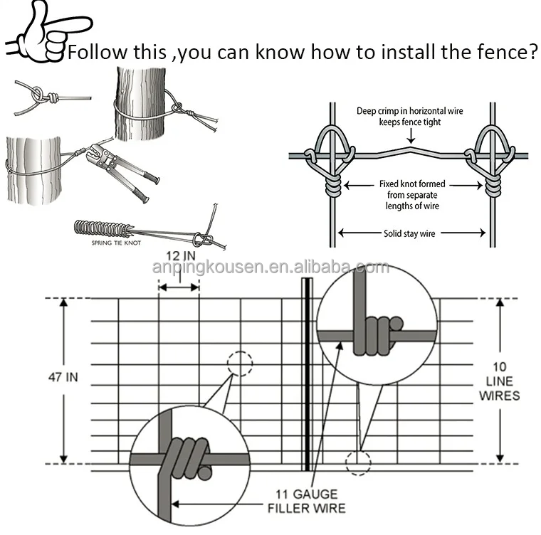Waterproof Galvanized High Tensile Livestock Fence for Grassland and Livestock Farm