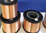 Corrosion Resistance Carbon Steel Galvanized Steel Hard Drawn Mild Steel Wire