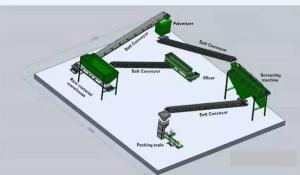 Quality 5000kg/H 30KW Small Powdered Organic Fertilizer Production Line wholesale