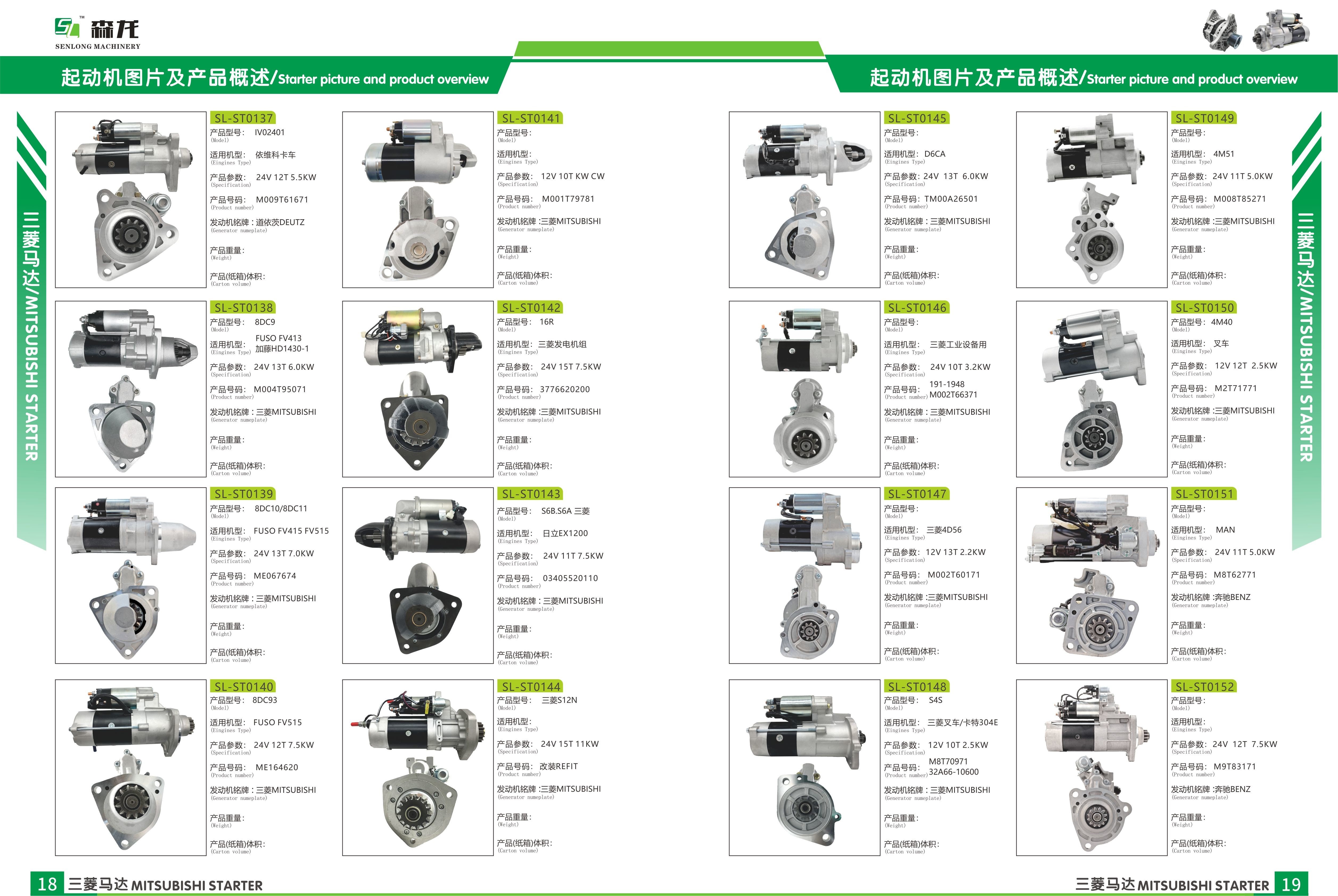 0R4317 3E5381 6T0380 7C5731 8C4773 8C4774 9W3748 9X9995 1280005733 DSN2003 LRS01900 LRS1900 24V 10T 5.5KW Carter Motor