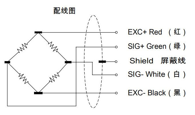 100nm 3 Axis Load Cell
