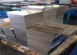 Magnesium Alloy Metal Sheet Plate