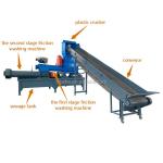 ISO Mini Plastic PP PE Bottle Grinder Crusher Recycling Machine