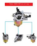 Water Pump Generator Carburetor