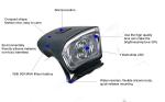 Ultra Brightness 6cm Battery Powered Bicycle Headlight IPX4