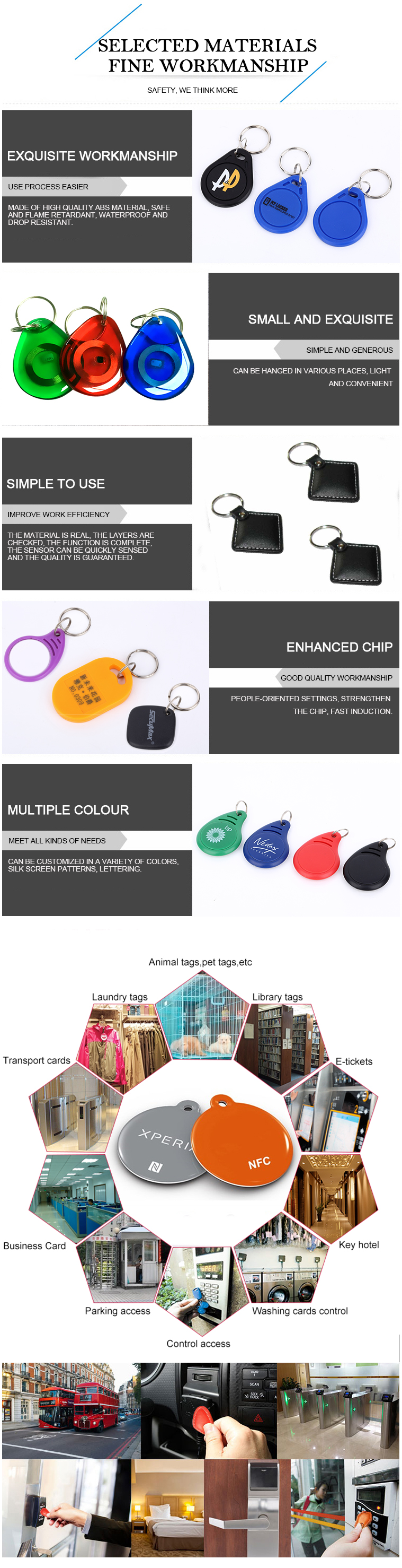 Programmable Waterproof NFC Epoxy Tag With Printing QR Code Unique ID Number