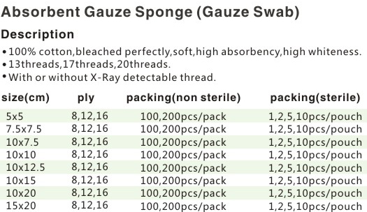 Medical Sponge Gauze Disposable Gauze Sponges Non Sterile/ Sterile Surgical Sponge Gauze